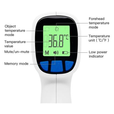 Close up view of LCD display on no contact thermometer from Warner
