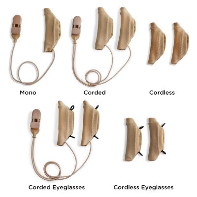 Ear Gear Cochlear